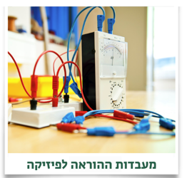 תוצרים לדוגמא