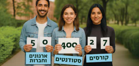 אמ"ה התמחויות